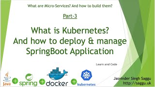 What is Kubernetes And how to deploy amp manage SpringBoot applications running in docker containers [upl. by Odlavso128]