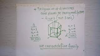 Lect 10 HCPDesignation of directions Introduction to crystal structures and phase diagrams [upl. by Wartow]