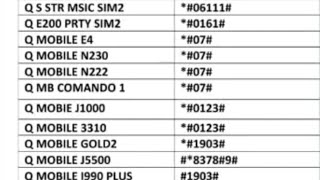 Imei change code all mobile imei change codeHow to change imei number [upl. by Yellah729]