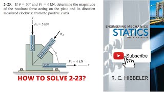 223 hibbeler statics chapter 2  hibbeler solutions  hibbeler [upl. by Hulda]