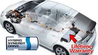 5 steps to make your Hybrid battery last a lifetime Nobody knows [upl. by Prober]