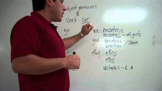 Spanish subject pronouns plus the verb ser  to be [upl. by Dnomsad]