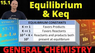 151 Chemical Equilibrium and Equilibrium Constants  General Chemistry [upl. by Eserahs]