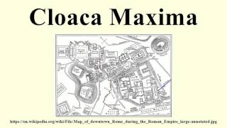 Cloaca Maxima [upl. by Immij]