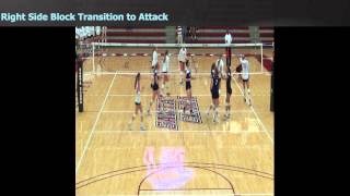 Blocker Transition to Attack [upl. by Lyndsie569]