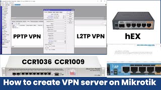 How to create VPN server on Mikrotik with Open VPN Server PPTP Server L2TP Sever Clients to sites [upl. by Anrak]