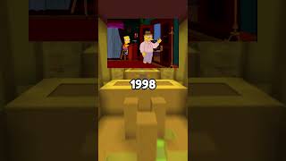 Predicciones de los Simpson que se hicieron realidad 😧 [upl. by Yrrehs]