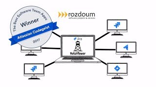 WatchTower App for Jira [upl. by Anelleh]