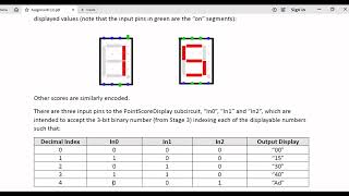 Tennis Score Board Implementation in Logisim [upl. by Shayne422]