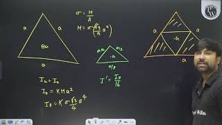 The equilateral triangle \A B C\ is cut from a thin solid sheet of wood See figure \D E\ [upl. by Sher994]