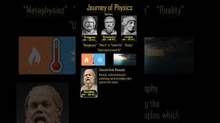 ETP325 Rise of PreSocratic Physics physicsoftheuniverse astrophysics astronomy philosophy [upl. by Devina838]