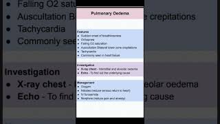 Pulmonary Edema [upl. by Debbie741]