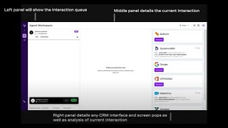 VCC Intelligent Workspace Omnichannel Demo [upl. by Alilahk]