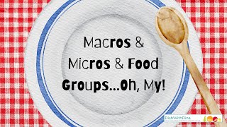 Wellness Webinar  Macronutrients amp Micronutrients Your Guide to Creating a Balanced Meal Plan [upl. by Lachance]