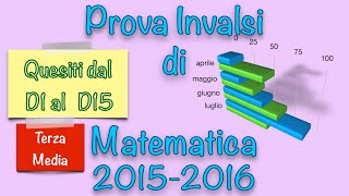 Soluzioni Prova Invalsi di Matematica  Terza Media  20152016  Parte1 matematica [upl. by Peta]