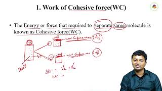 Spreading Co Efficient Solubilisation Detergency and Surface Free Energy By Suryam G [upl. by Desmund497]