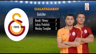 GSTV Rakamlarla Beşiktaş  Galatasaray Derbisi [upl. by Llerot656]