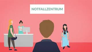 Notfallversorgung Wie funktionieren integrierte Notfallzentren [upl. by Yentrac]