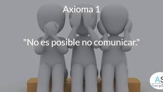 Los 5 axiomas de la comunicación de Paul Watzlawick [upl. by Dalila]