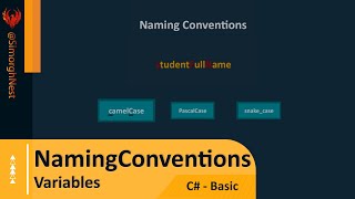 C Tutorial  Basic  016  Naming Conventions [upl. by Gardner]