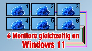 Windows 11 Multi Monitor Setup  Multi Screen  Dual Monitor  Mehrere Desktops [upl. by Ganiats]