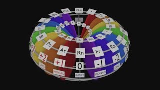 The Bendall Turbine  Plasmoid Generator and Unification Model [upl. by Margo]