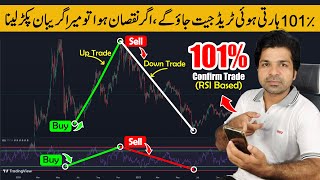 4rth Lesson RSI Trading Strategy You Are Using It WRONG RSI Indicator Divergence Trading Strategy [upl. by Niraa702]