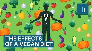 Heres What Happens To Your Brain And Body When You Go Vegan  The Human Body [upl. by Bates]