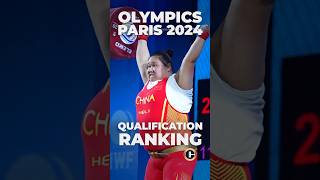 W 81 Olimpics Paris 2024 Qualification Ranking weightlifting olympics sports [upl. by Lerner412]