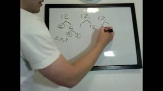 Pre Algebra Lesson 1 Factoring and Least Common Multiple LCM [upl. by Wolsky]