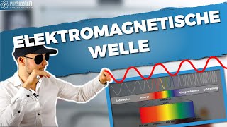 Was ist eine elektromagnetische Welle  Physik für Mediziner  Physik Grundlagen [upl. by Mansfield361]