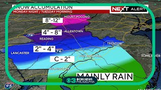 Philadelphia Weather How much snow will we get and who will get it [upl. by Nilram]