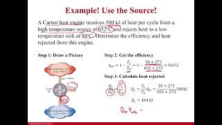 Example Thermal Efficiency for a Carnot Heat Engine [upl. by Enatan216]