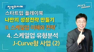 스타트업 플레이북 《나만의 사업성장 로드맵 만들기 4 스케일업 유형분석 JCurve형 사업 2부》  창업의지혜 [upl. by Adnahs]