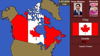 The History of Canada Every Year [upl. by Ahsoet]