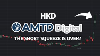 The Short Squeeze Is OVER HKD Stock Price Prediction  HKD Stock Analysis  AMTD Digital Stock [upl. by Amekahs]