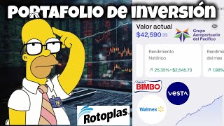 Portafolio de Inversión 500 pesos SemanalesAcciones Mexicanas 🤑🧐🇲🇽 parte 30 [upl. by Anila]