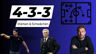 Stärken amp Schwächen im System 433 football tactics training [upl. by Dewitt]