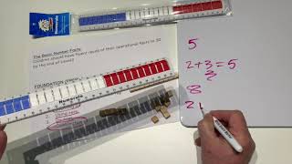 Numerule Basic Number Facts COUNTING ON Lesson 1 [upl. by Fruin]