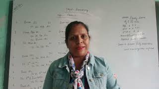 Account online class by Anjana maam [upl. by Cooperman]