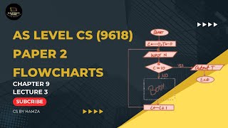 Flowchart CASE 2 amp 3  Lec 3  AS LEVEL Computer Science  9618  Chap 9  CS BY HAMZA [upl. by Olsen622]