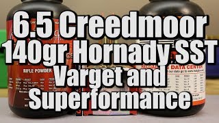 65 Creedmoor  140gr Hornady SST with Varget and Superformance [upl. by Enial]