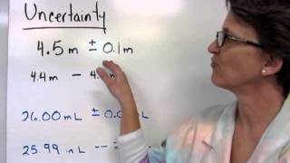 Uncertainty amp Measurements [upl. by Mavra747]