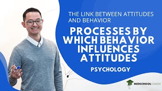 Processes by Which Behavior Influences Attitudes [upl. by Yeltneb884]