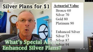 Enhanced Silver Plans From Covered California Are They Worth The Money [upl. by Esina165]