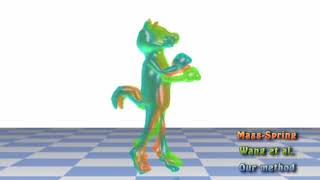 The SquashandStretch Stylization for Character Animation [upl. by Aelanej]