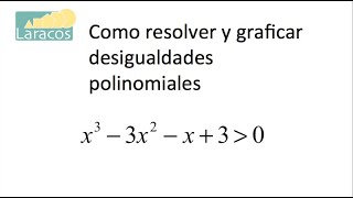 Como resolver y graficar desigualdades polinomiales ejemplo 2 [upl. by Tressa]