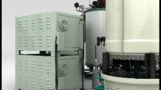 Hydrogenconceptcom Dualfuel boilers [upl. by Alf]