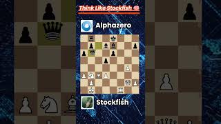 When Stockfish 161 Play With Alphazero Chess  chess shorts [upl. by Nathalie]