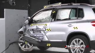 Crash test Small Overlap IIHS  Volkswagen Tiguan [upl. by Fenn]